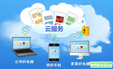 企業(yè)自建云服務(wù) 三步先行，奠定應(yīng)用軟件服務(wù)基石